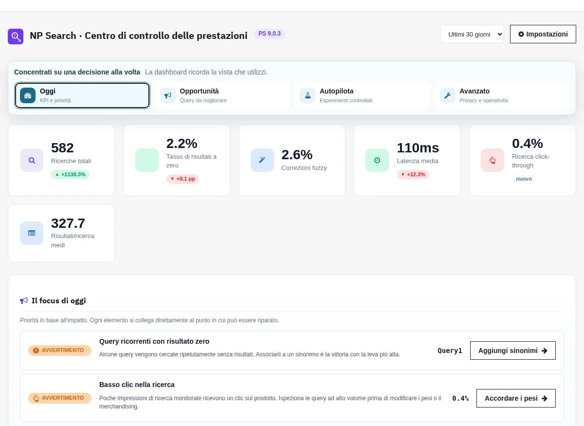 Panoramica del Back Office NP Search Profit Autopilot 2.14.1 in italiano.