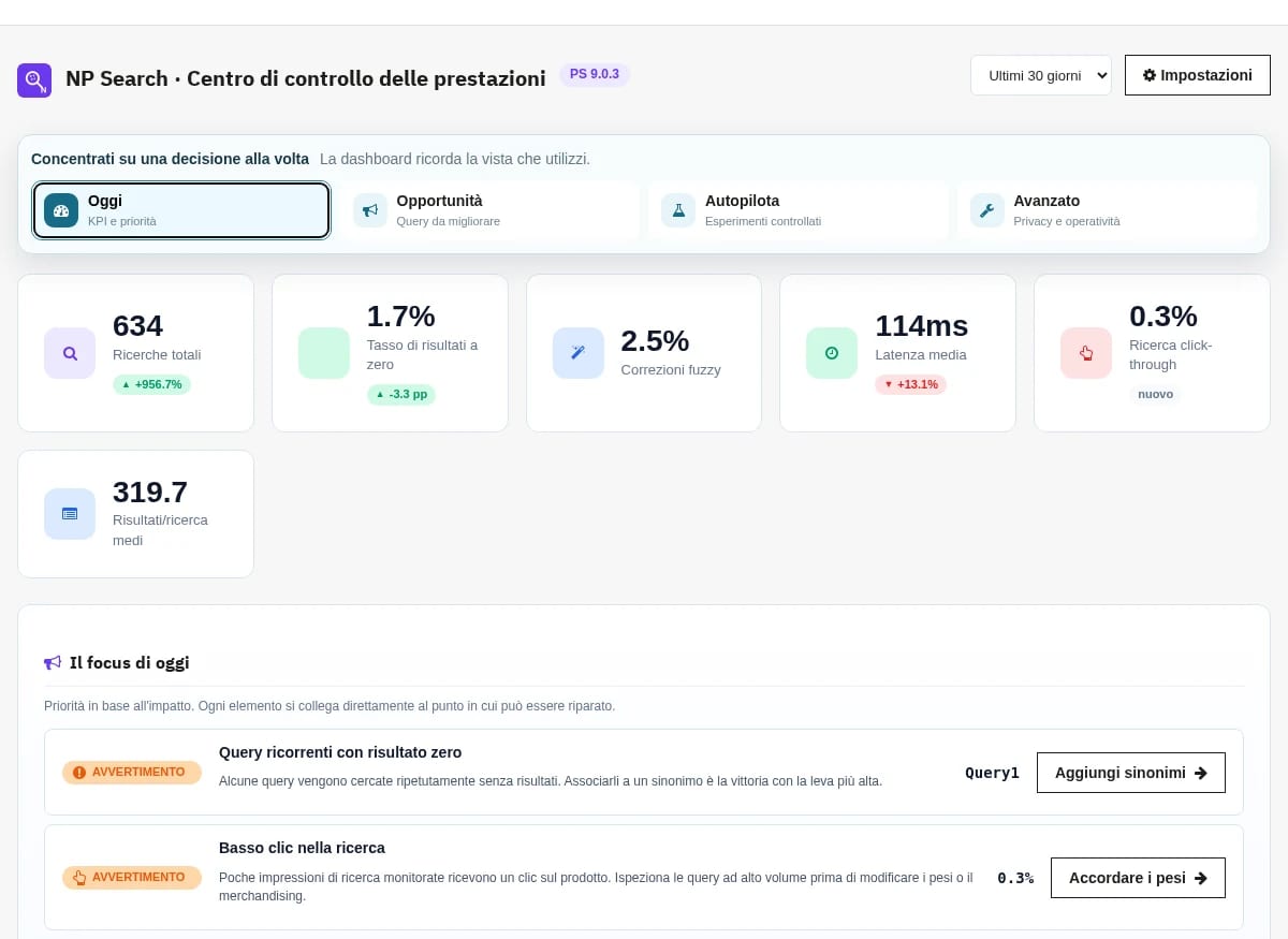 Panoramica del Back Office NP Search Profit Autopilot 2.14.2 in italiano.