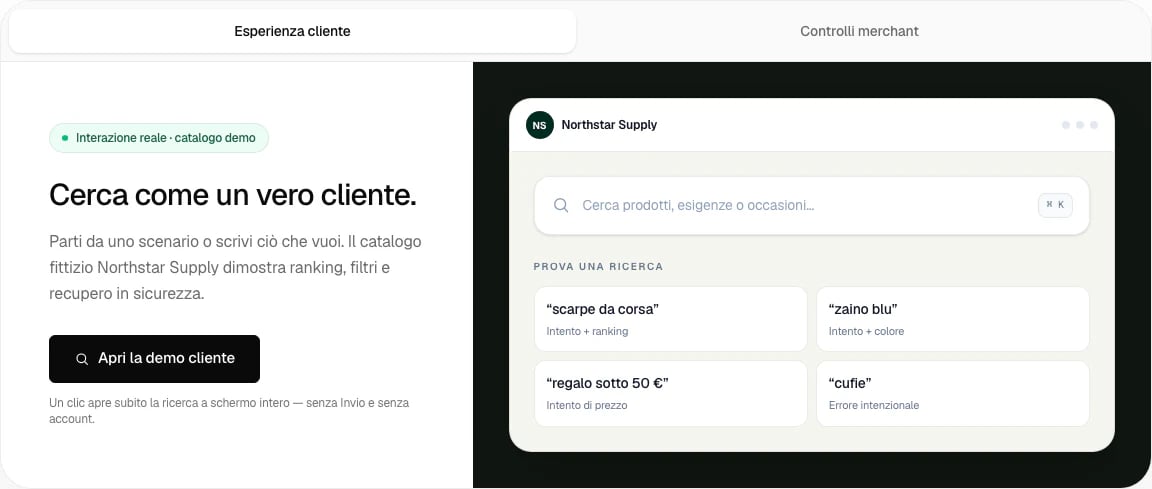Laboratorio cliente interattivo localizzato di NP Search per Shopify.