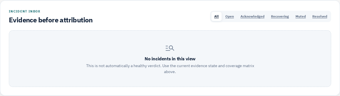 Bandeja de incidentes de PrestaShop 9 con síntomas del checkout agrupados en NeuroCheckout Sentinel.
