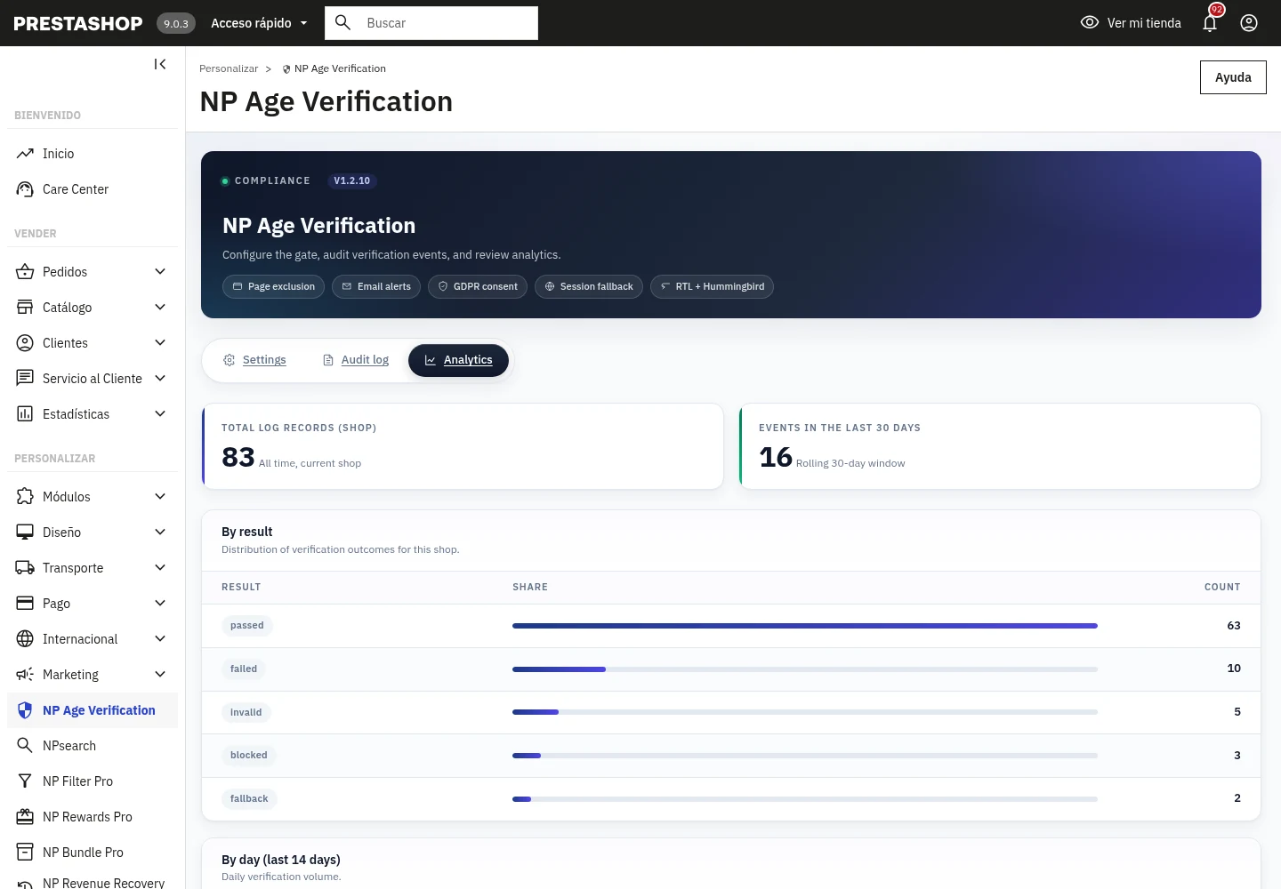 NP AgeVerify 1.2.10 aggregate verification analytics on PrestaShop 9.
