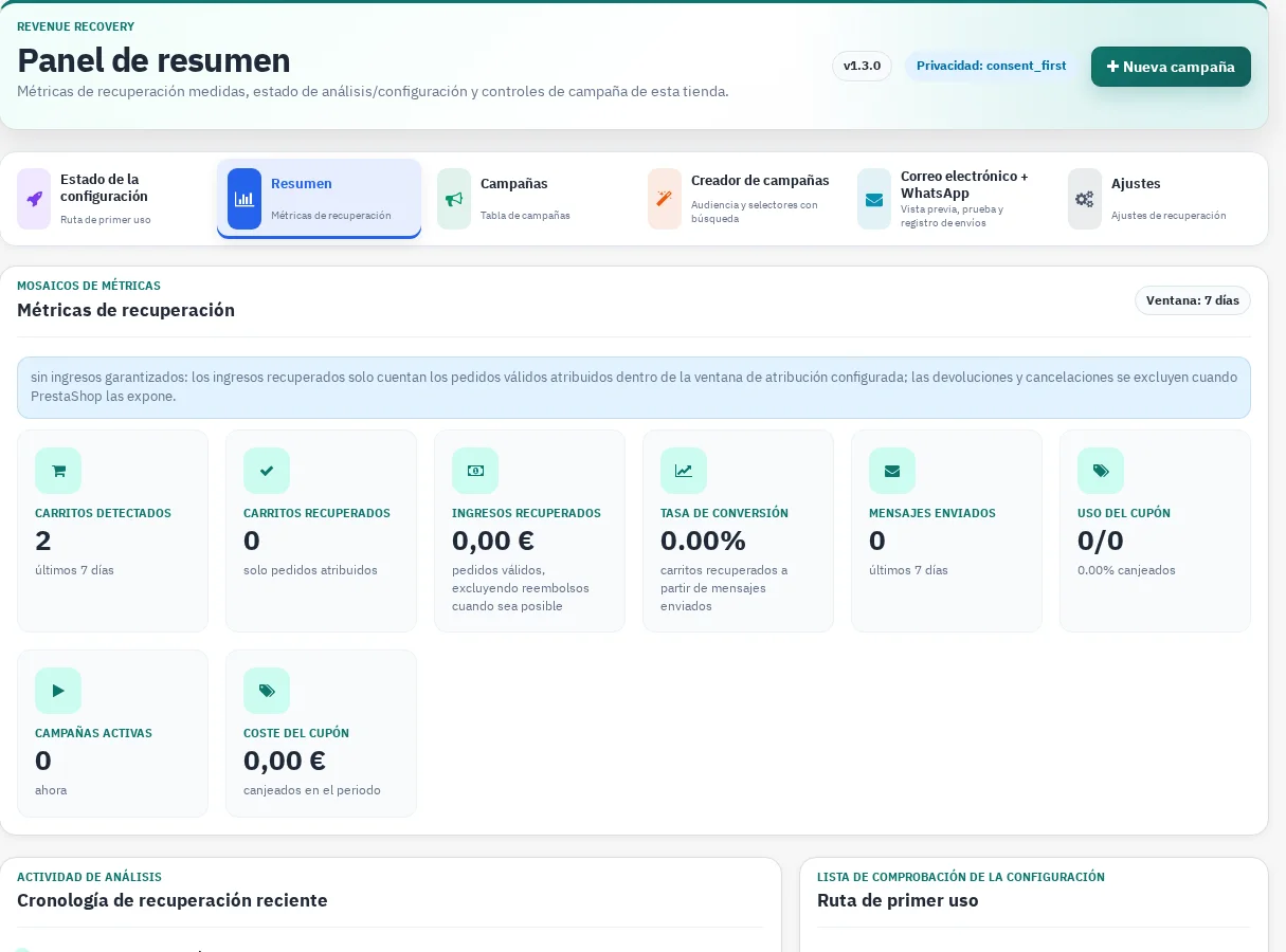NP Revenue Recovery Pro 1.3.0 overview dashboard on PrestaShop 9.