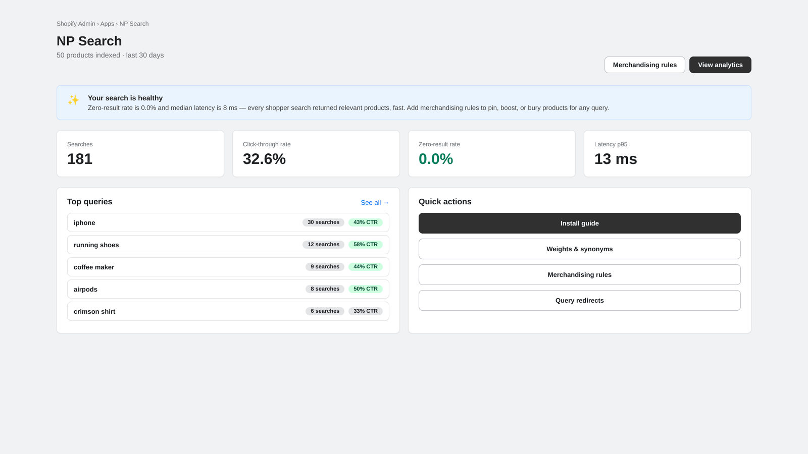 NP Search admin dashboard with search KPIs and top queries.