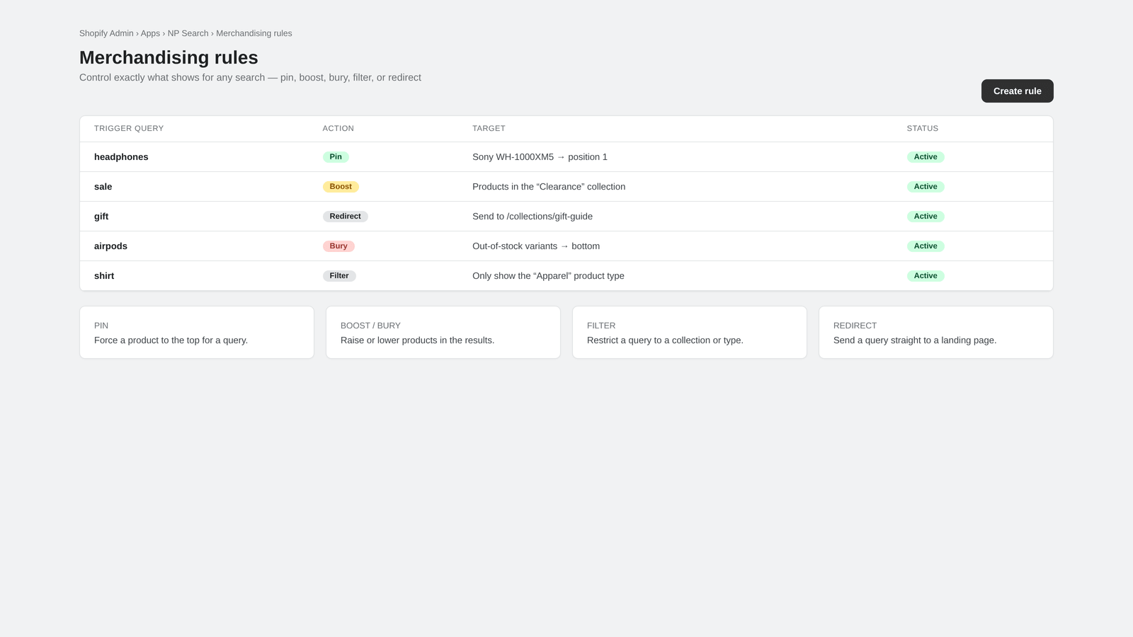 Merchandising rules: pin, boost, bury, filter, and redirect products per query.