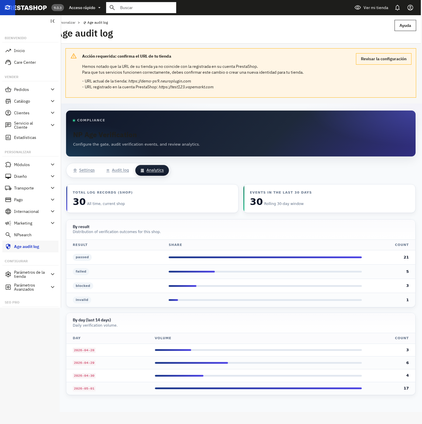 NP Age Verification Suite analytics dashboard
