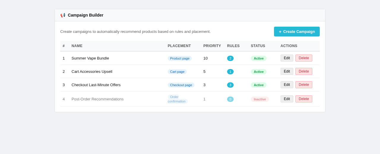 NP CrossSell Pro campaign builder